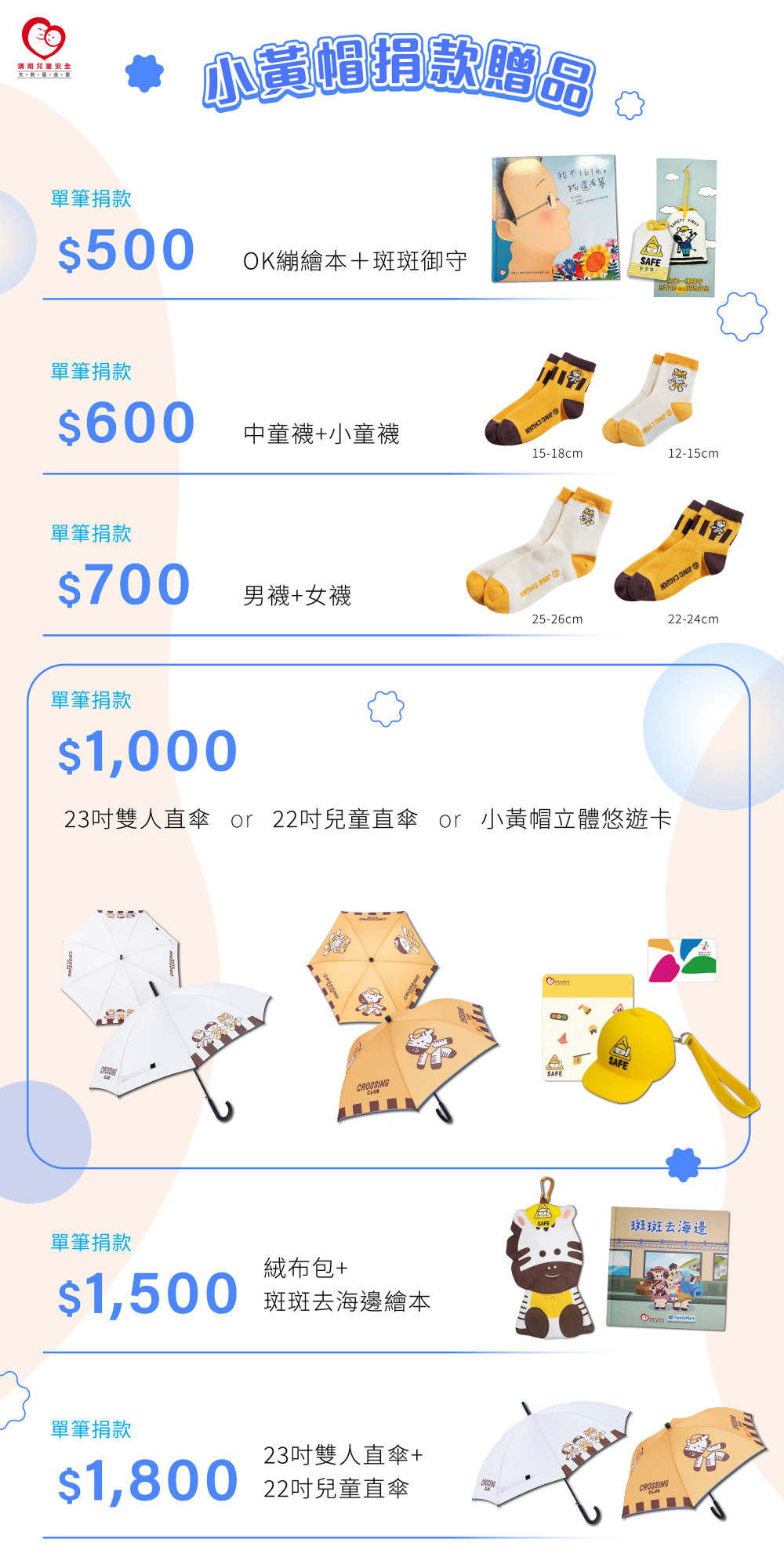 2026年小黃帽捐款贈品一覽